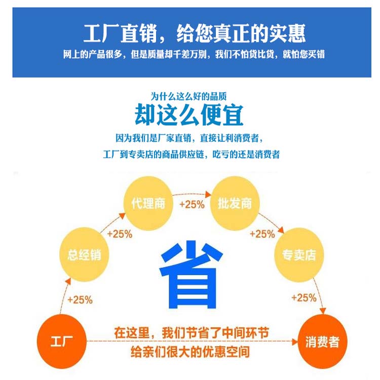 建筑爬架网片46A中国供应商 建筑爬架网片46A中国供应商